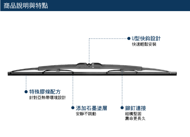 BOSCH新款V4亞熱帶雨刷16+16吋-急速配