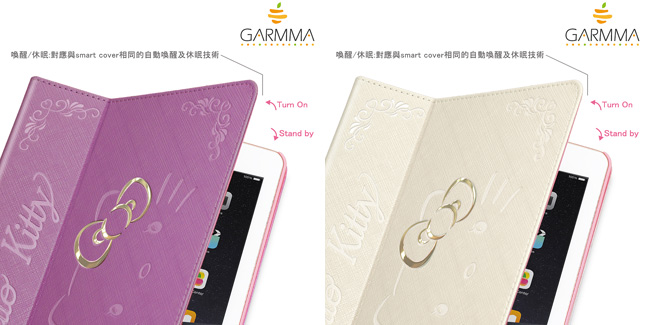 GARMMA Hello Kitty iPad Pro 9.7吋摺疊式皮套–金戀系列