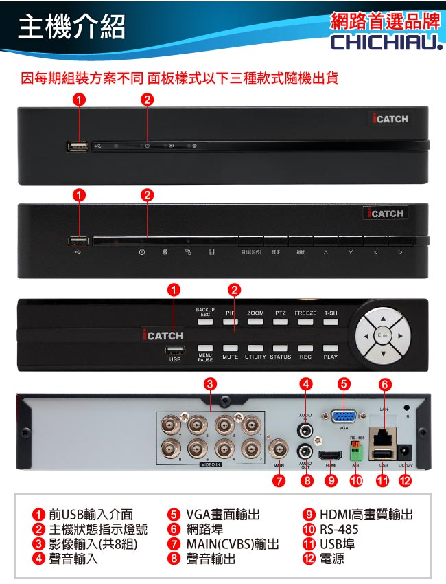 奇巧 AHD正1080P 8路iCATCH監控組-含SONY 200萬監視器攝影機