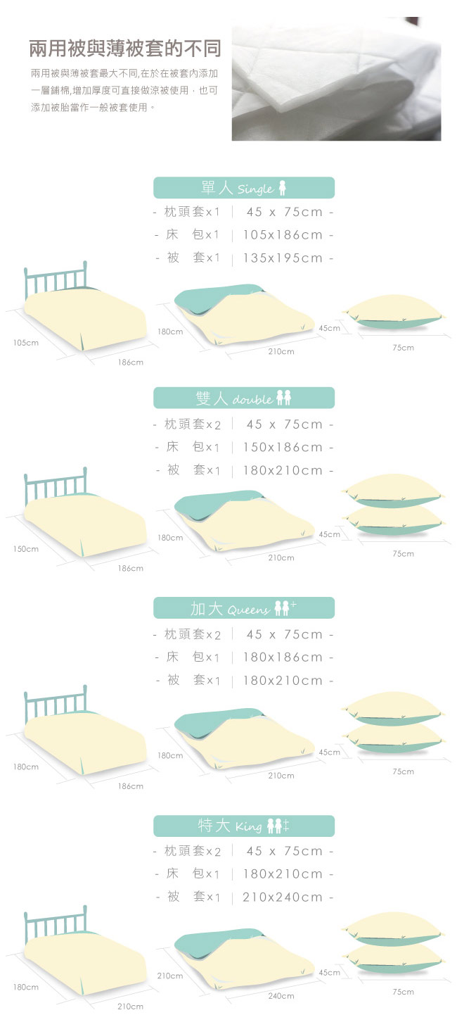 GOLDEN-TIME-清爽格紋-綠-精梳棉-單人三件式兩用被床包組