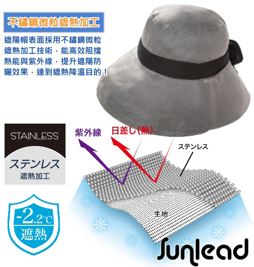 Sunlead 防曬遮熱超輕量防風吹落遮陽軟帽 (銀灰色)