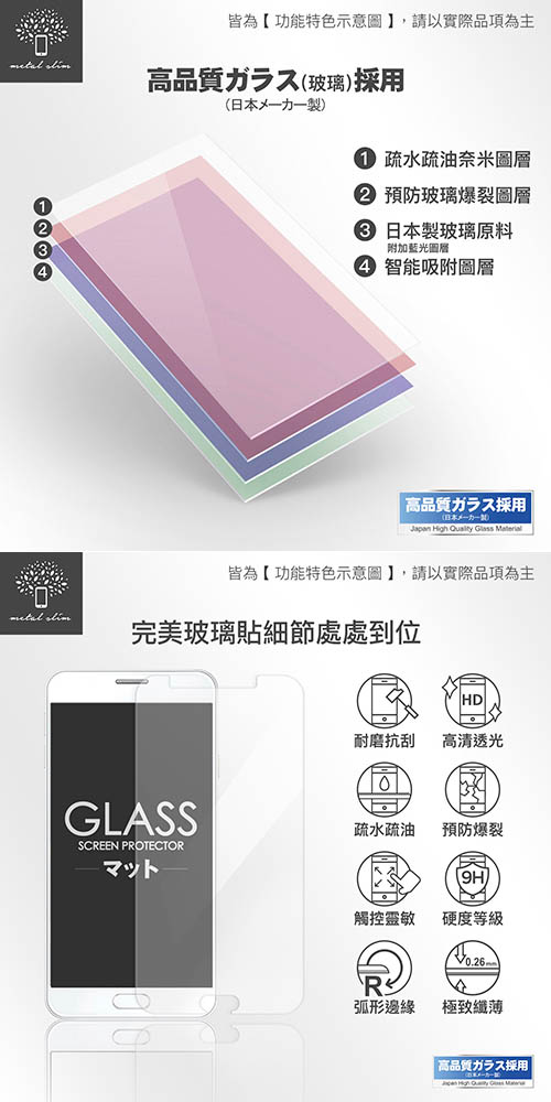 Metal-Slim APPLE iPad mini 1/2/3 9H藍光鋼化玻璃保護貼