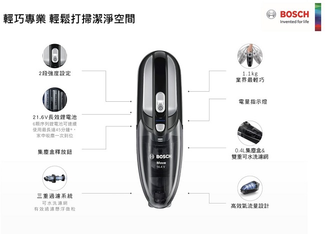 Bosch輕巧手持無線吸塵器 BHNL2140TW