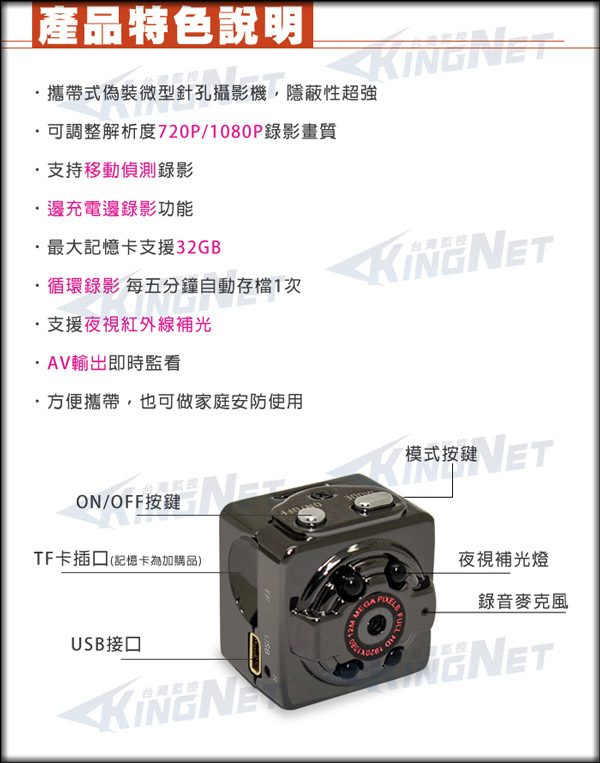 KINGNET 1080P 迷你骰子型針孔攝影機