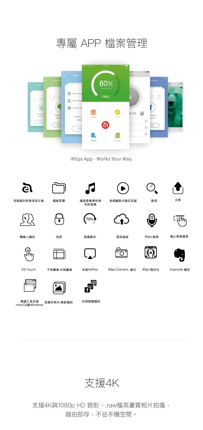 亞果元素iKlips II Lightning/USB 3.1雙介面隨身碟128GB