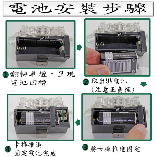 鐵馬生活創意造型閃爍LED前後警示燈組