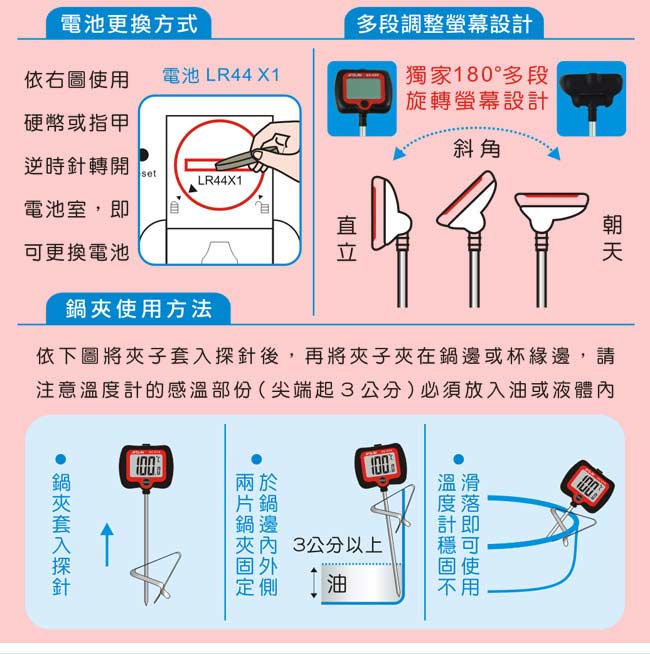 聖岡 GE-39R 營業用 加長型旋轉大螢幕精準溫度計(台灣獨創設計).