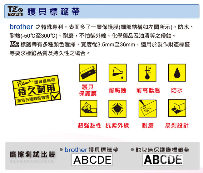 Brother TZe-531 護貝標籤帶 ( 12mm 藍底黑字 )