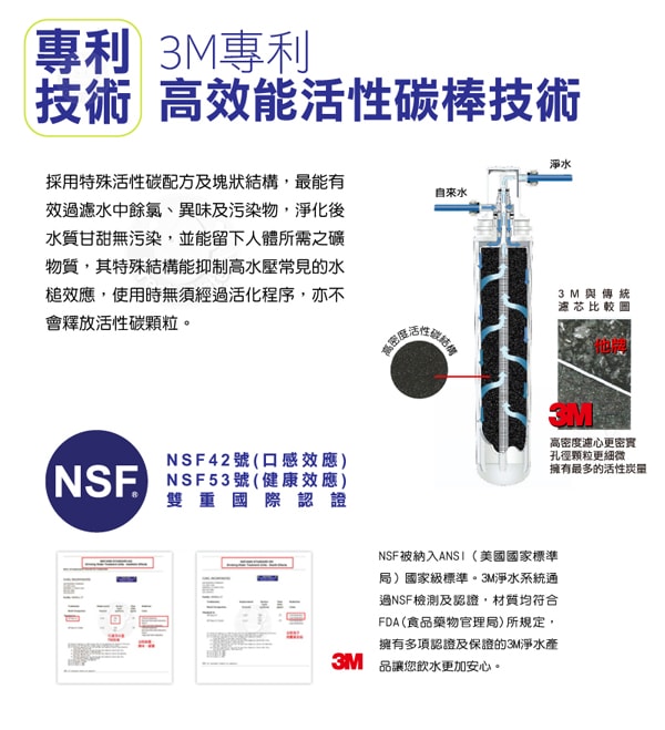 3MCC350 單道淨水器