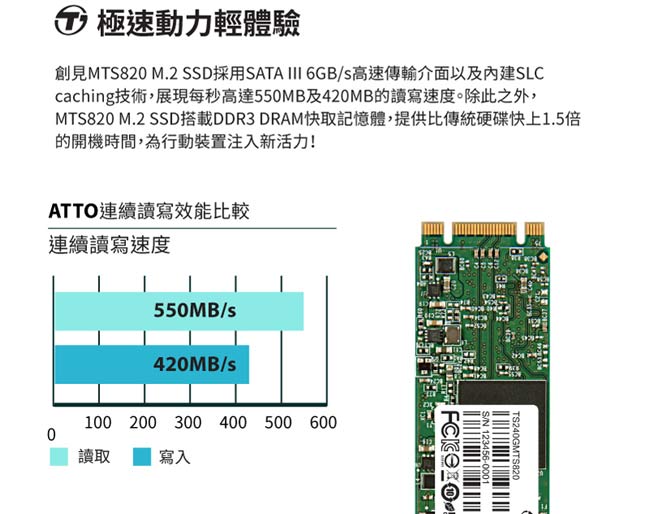 創見MTS-820 120GB M.2 2280 SATA SSD 固態硬碟