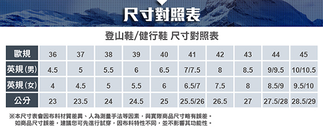 【ATUNAS 歐都納】女款防水防滑耐磨中筒登山健行鞋GC-1703淺灰/桃紅