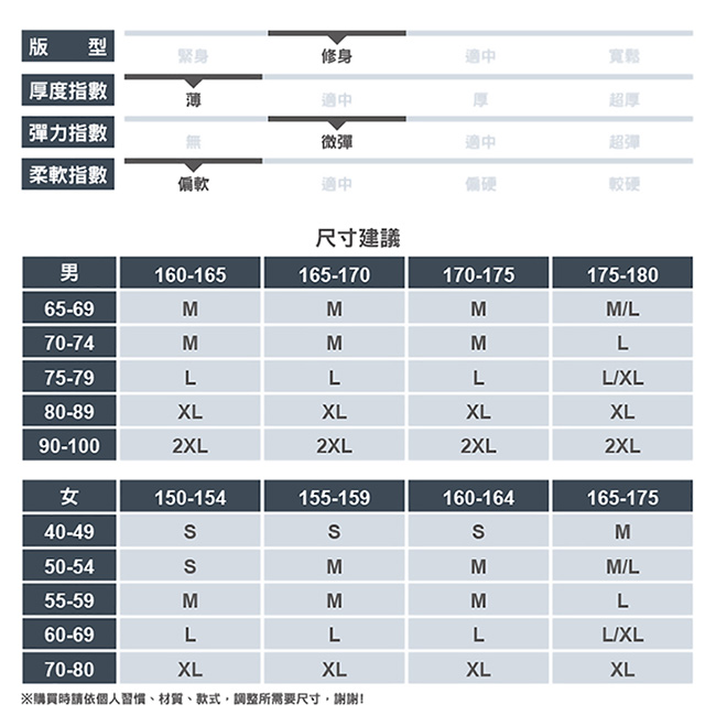 【ATUNAS 歐都納】男款POLARTEC防曬短袖POLO衫A-P1817M黃綠