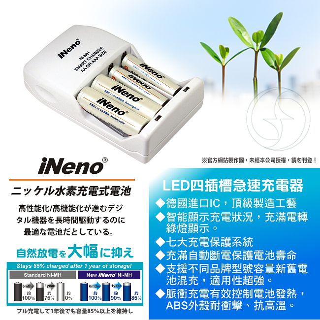 iNeno LED四插槽充電器＋3號.4號低自放鎳氫充電電池各4入