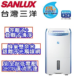 台灣三洋SANLUX 17公升大容量微電腦除濕機