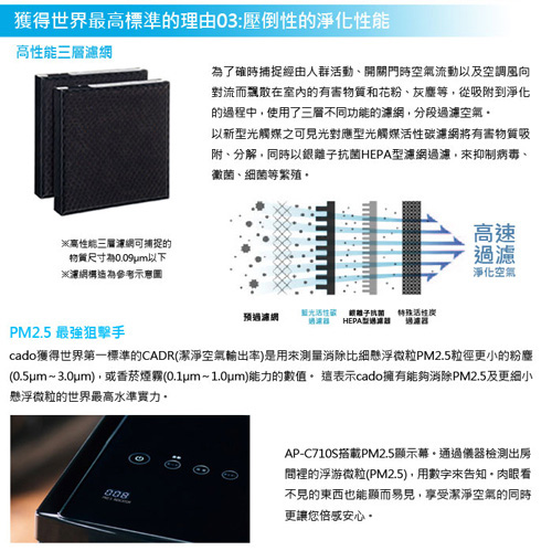 cado 藍光觸媒AP-C710S空氣清淨機(公司貨)