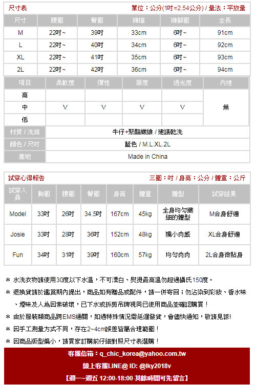 刷破九分縮口哈倫褲 (藍色)-CIAO妞