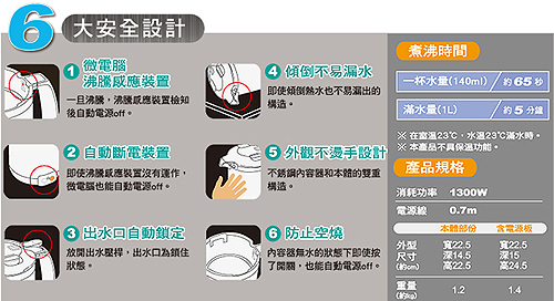 象印1公升微電腦快煮電氣壺(CK-EAF10)