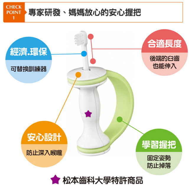 Combi teteo第三階段刷牙訓練器