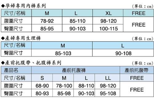 Gennies奇妮-愛現V性感孕婦高腰內褲(淡綠GB23)