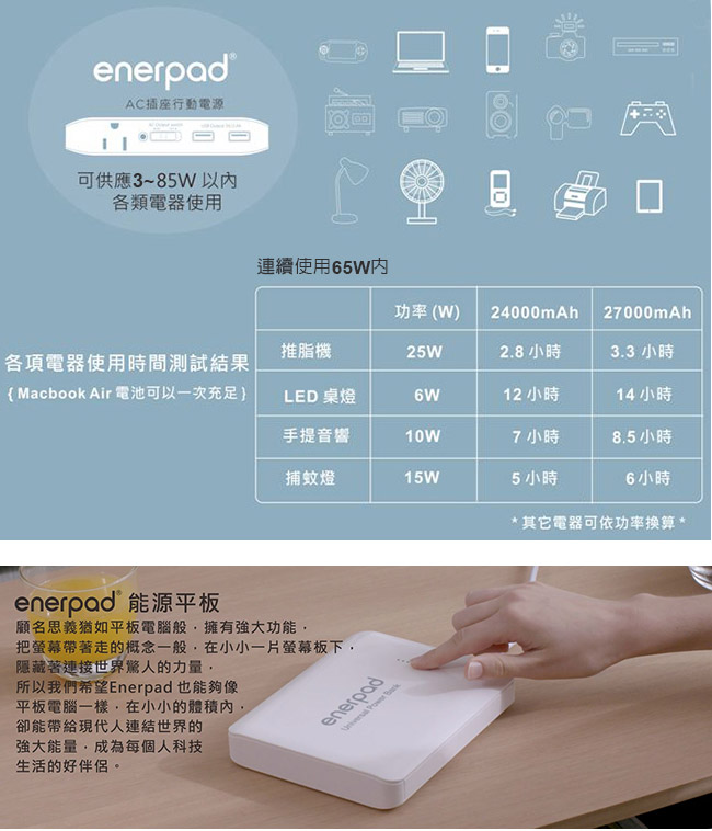 enerpad 攜帶式直流電 / 交流電行動電源 AC27KBK