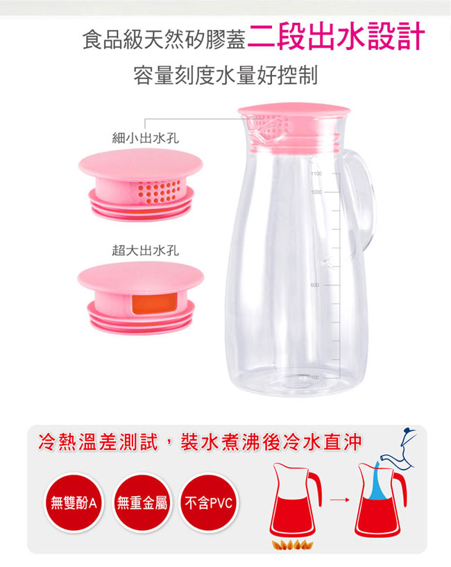 [買一送一] 仙德曼 SADOMAIN鬱金香冷水壺1600ml