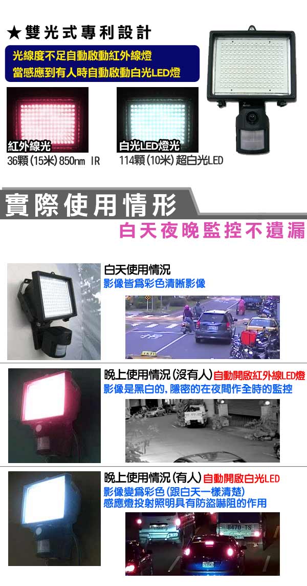 監視器攝影機 - KINGNET 白光LED+紅外線燈自動感應燈 SONY 700條