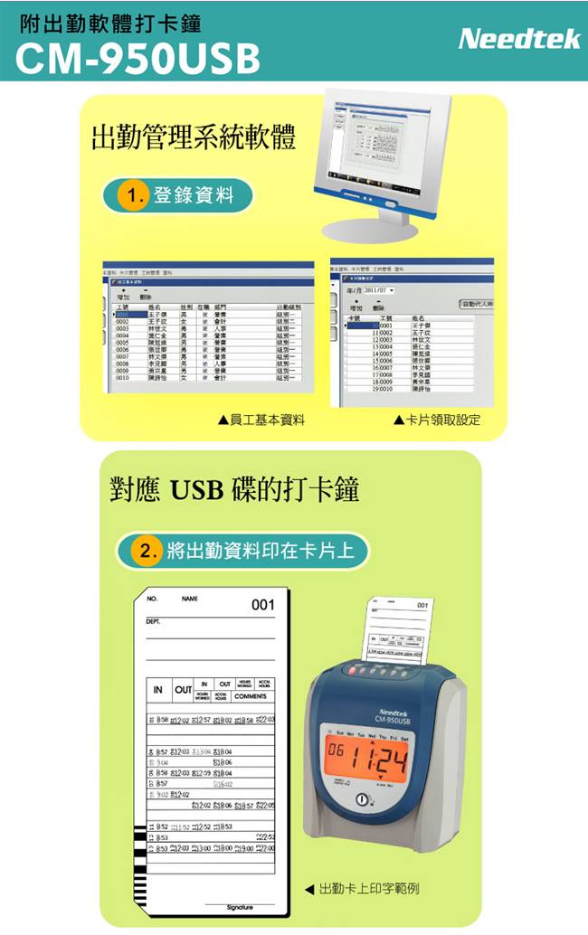 Needtek優利達 CM-950 USB/插卡兩用打卡鐘