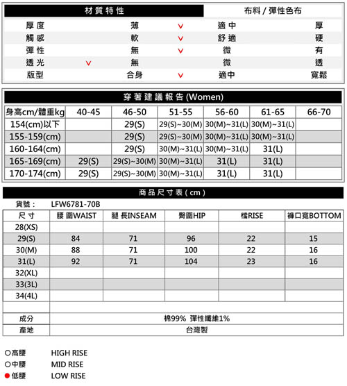 BRAPPERS 女款 新美腳Royal系列-女用吊帶七分褲-白