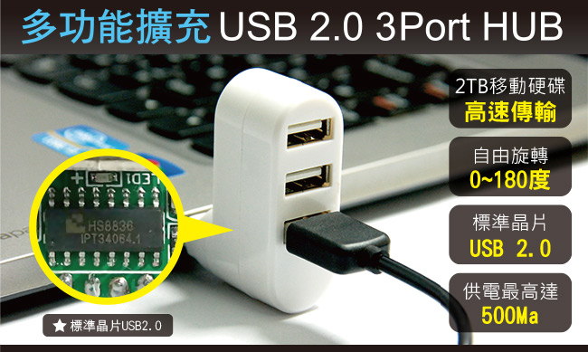 便利社 USB 2.0 3 Port HUB