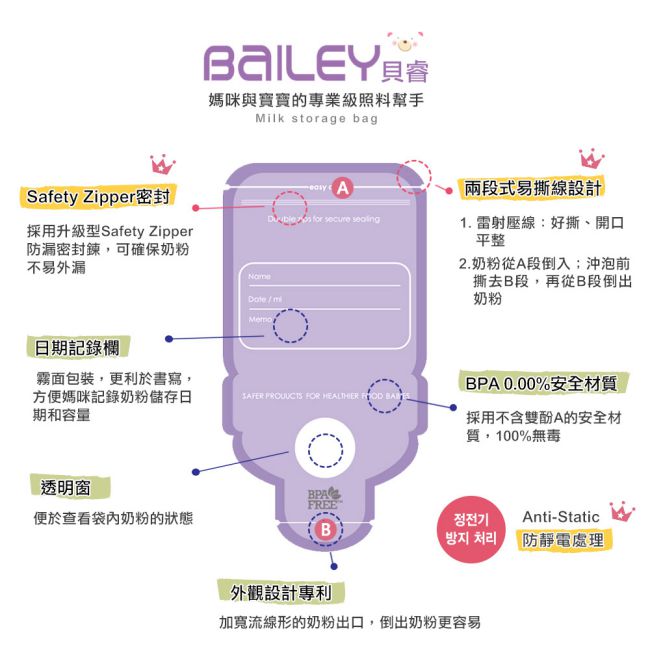 韓國BAILEY貝睿 奶粉儲存袋 30入