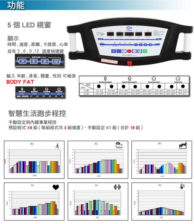 【強生CHANSON】CS-6612強生騎士經典電動跑步機