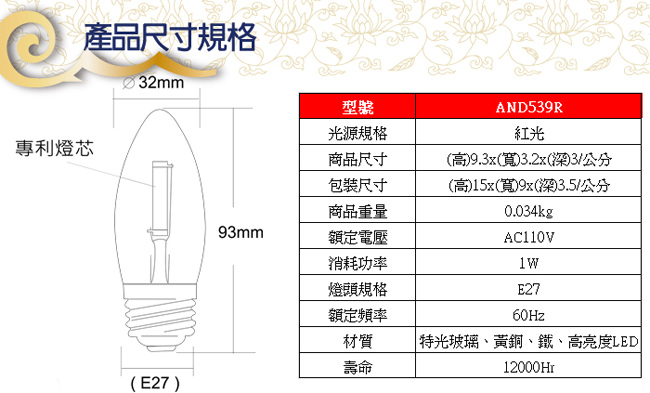 太星電工 福祿壽超亮LED開運神明燈泡 E27/1W/紅光 AND539R