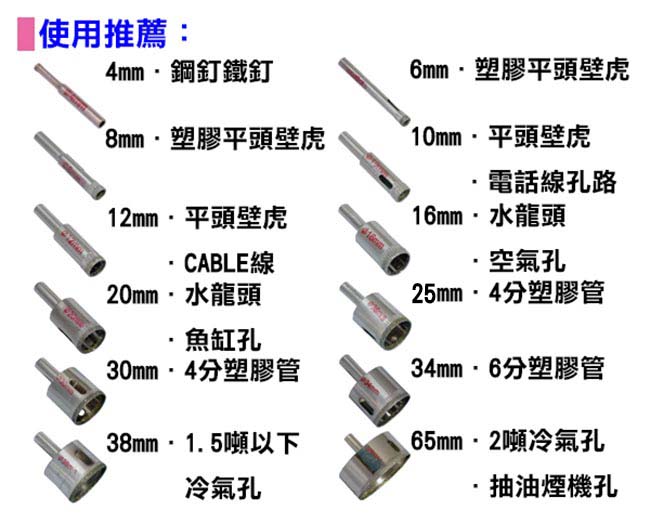 派樂 鑽孔大師超硬鑽石粉製DIY鑽石粉鑽頭20mm