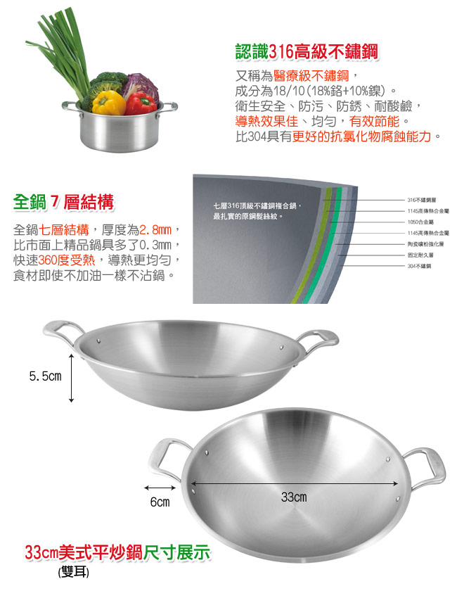 【SanYeh三葉】頂級健康概念養生33cm雙耳美式平炒鍋(採用高級316醫療級不鏽鋼)