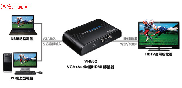 DigiSun VH552 VGA+Audio轉HDMI影音訊號轉換器含Scaler功能