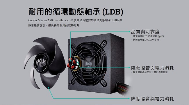 Cooler Master MWE 80Plus銅牌 500W 電源供應器