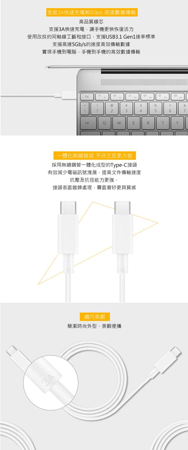 HUAWEI 華為原廠 3A USB-C對USB-C 快充充電傳輸線 (盒裝)