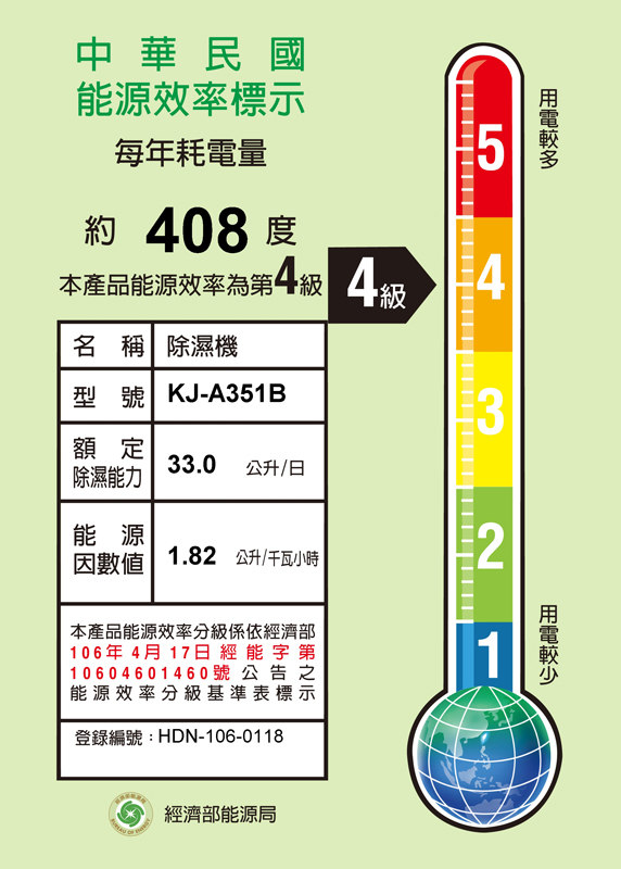 Kolin歌林 智慧節能 33公升除濕機 -灰色 (KJ-A351B)