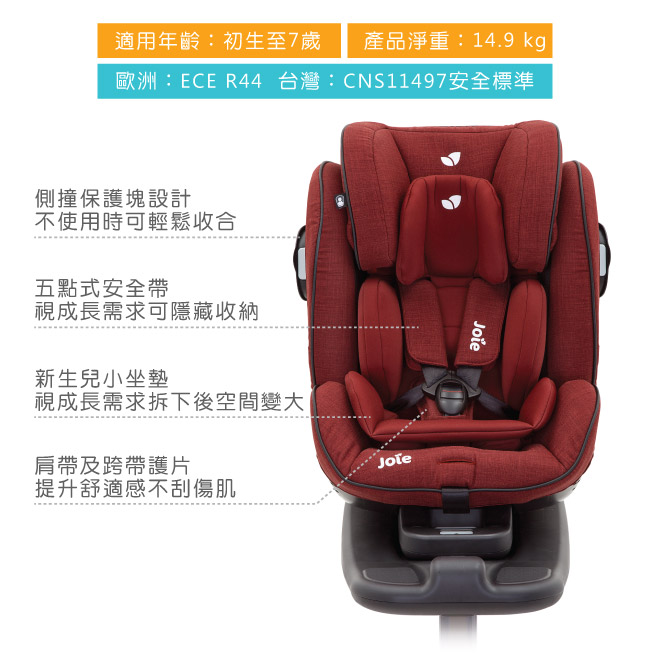 奇哥 Joie Stages Isofix 0-7歲成長汽座