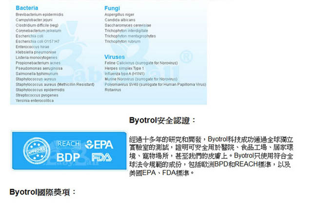 Byopet消毒清潔噴劑