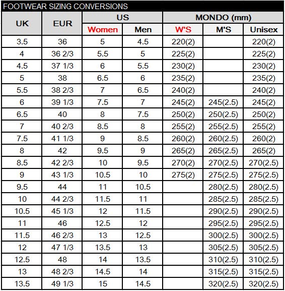 MAMMUT 長毛象 女 MTR 71 II Low 多功能運動休閒鞋_灰莓