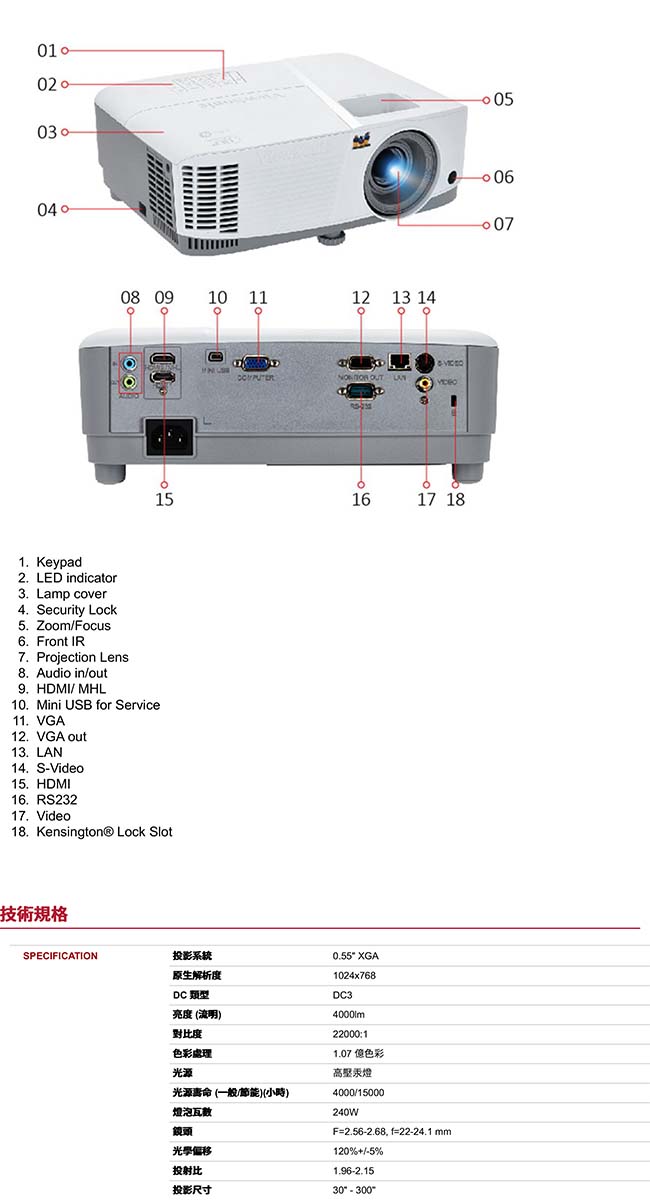 ViewSonic PG703X XGA DLP 投影機(4000流明)