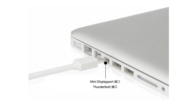 LineQ Mini Display Port 轉HDMI轉接線(白色-1.8M)