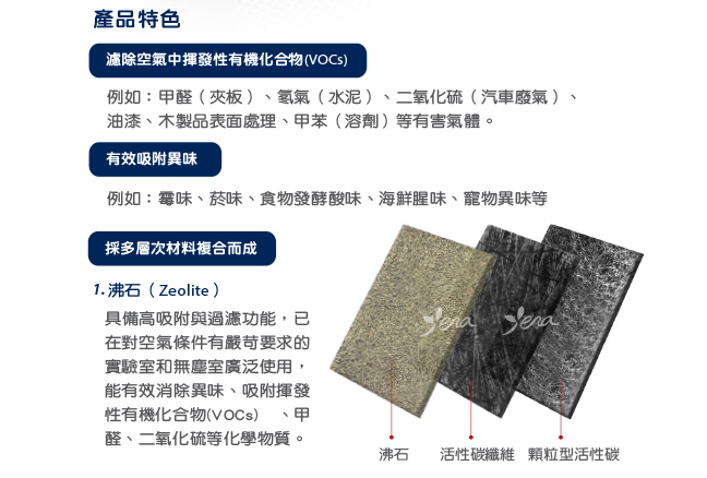 【怡悅CPZ異味吸附劑】適用於Honeywell 18450/17450機型