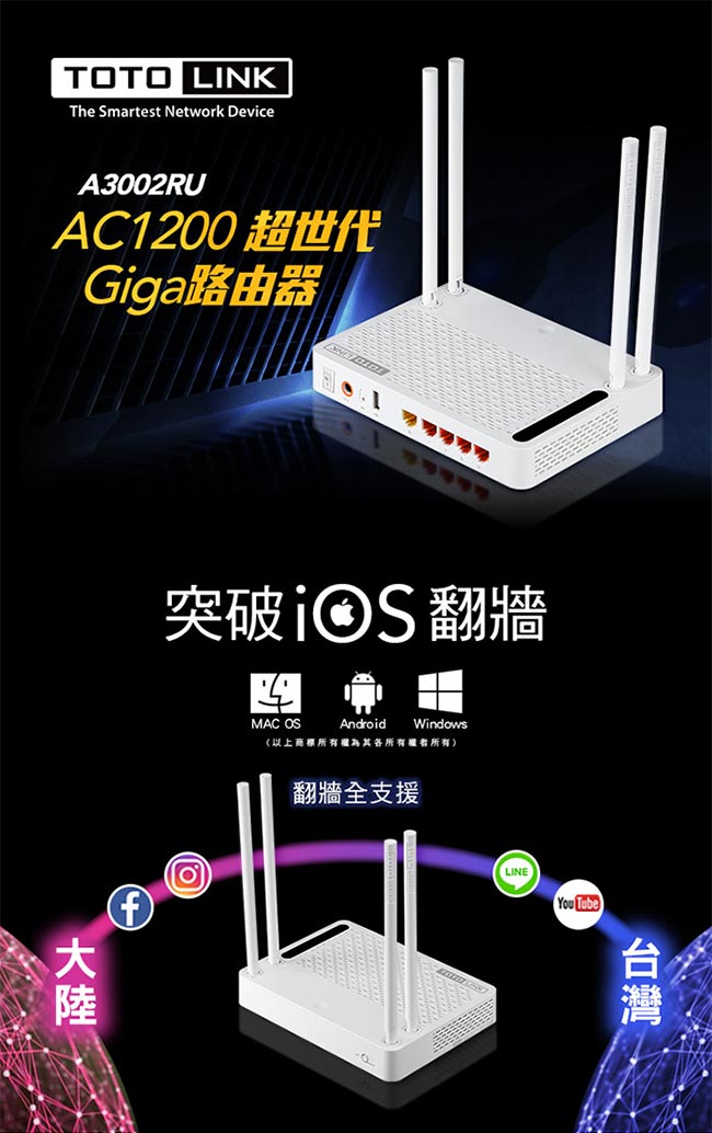 TOTOLINK A3002RU AC超世代Giga路由器