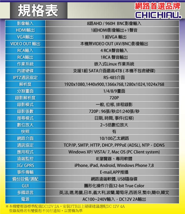 奇巧 8路4聲AHD 720P混搭型高畫質遠端數位監控錄影機-DVR