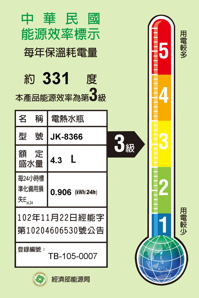 晶工牌4.3公升LED電動熱水瓶 JK-8366