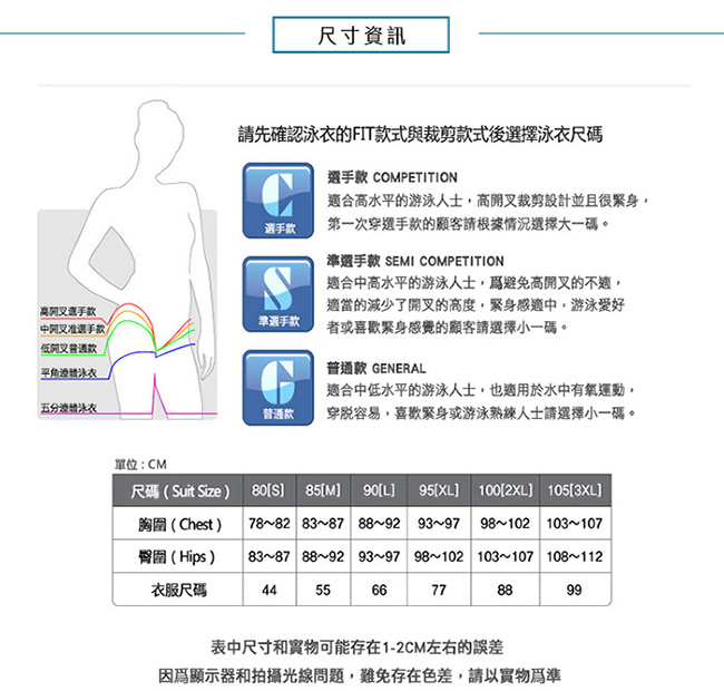 韓國HOOG 連身挖背泳裝WSA672 繽紛藍