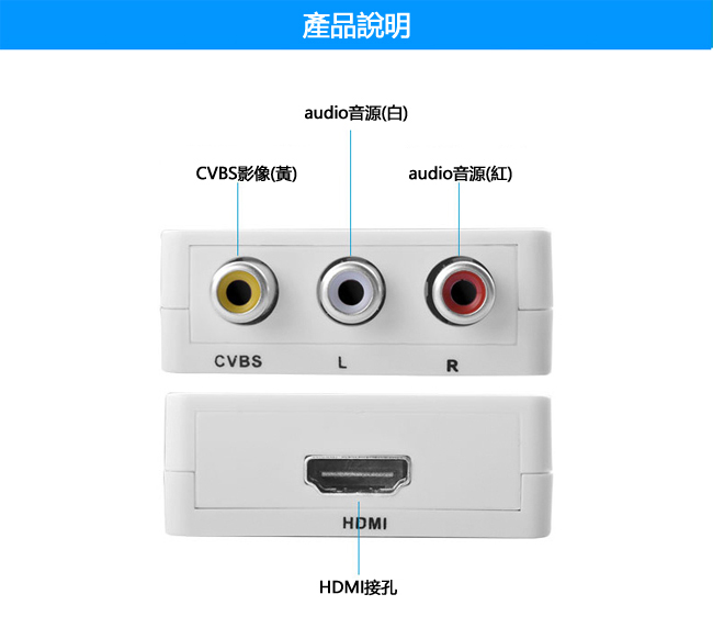 LineQ AV訊號轉HDMI轉接盒-1080P版(FW-9000)