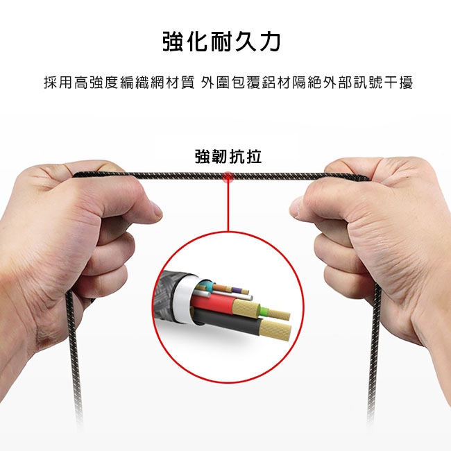 Rearth Ringke USB Type C 快速充電傳輸線(1.2m)